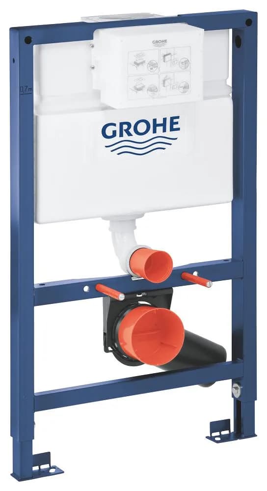 American Standard Loven Wall Hung WC Bundle with GROHE Cistern & Flush Plate